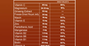Royal Jelly Korean Ginseng Multivitamines
